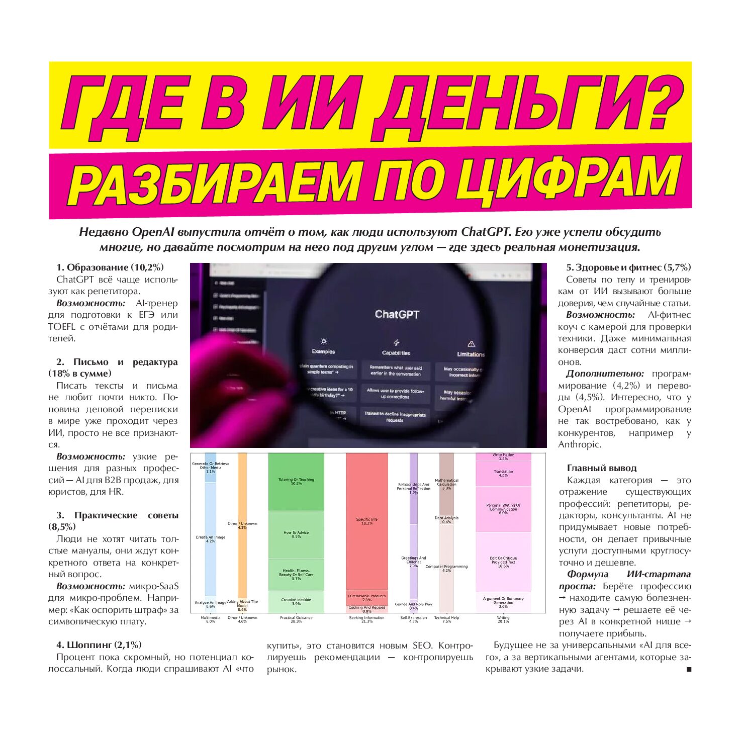AI_Article
